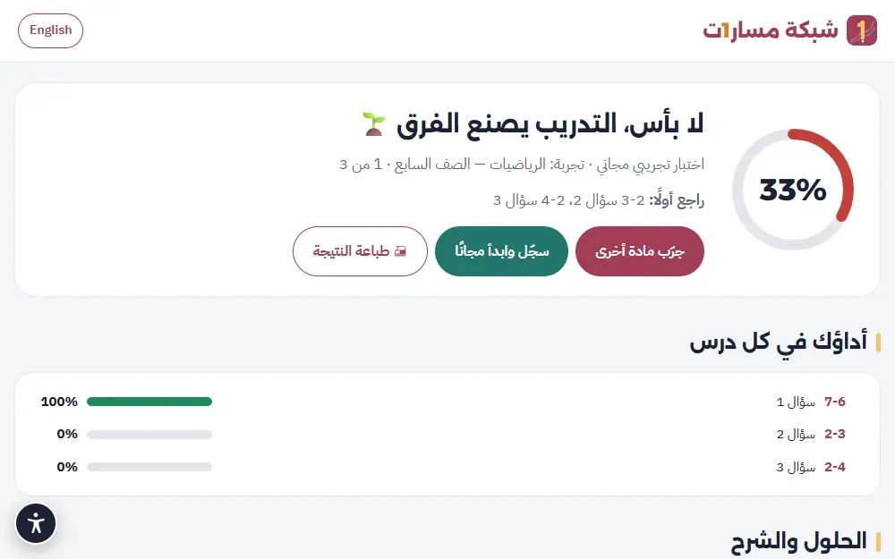 صفحة النتيجة مع الدرجة والأداء في كل درس