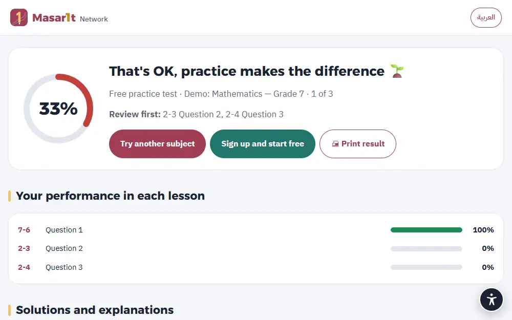 The result page with the score and per-lesson performance